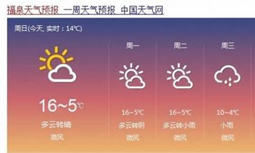 福泉市天气预报_福泉市天气预报30天