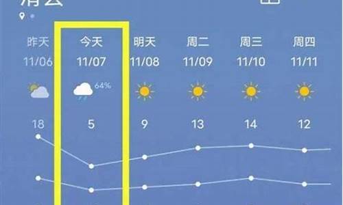 滑县天气预报40天查询_滑县天气预报40天查询百度