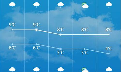 海安天气预报15天_海安天气预报15天最新