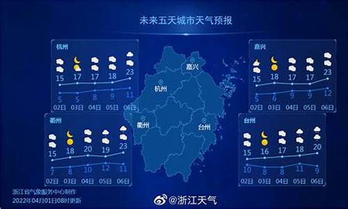 浙江天气预报15天查询当地_浙江天气预报15天查询当地一周气温