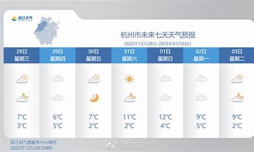 浙江上虞天气预报2345查询结果最新消息信息_浙江上虞天气预报15天查询