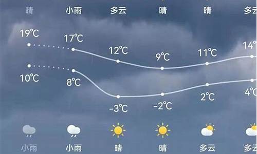 浦江天气15天天气预报_浦江天气15天天气预报连续几天气温后是秋天了