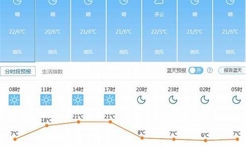 昆明一周天气预报七天_昆明一周天气预报七天查询