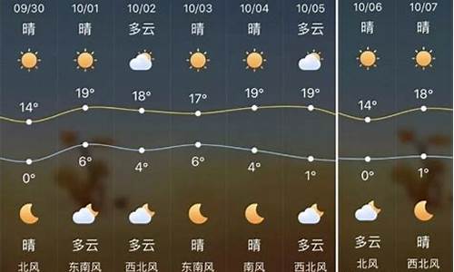 榆林天气预报40天_榆林天气预报40天查询百度