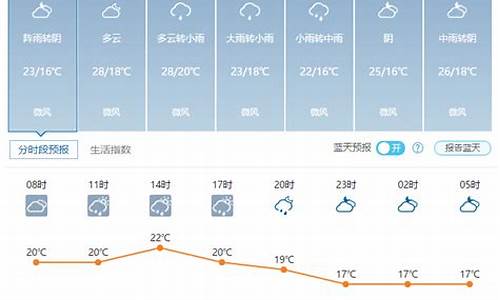 武汉天气60天天气预报_武汉天气60天天气预报查询