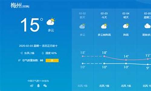 梅州天气预报30天