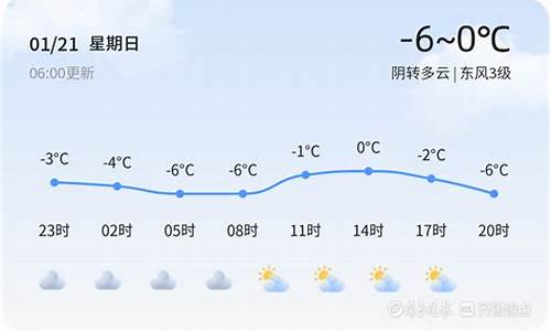 泰安新泰天气预报_泰安新泰天气预报30天