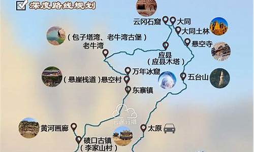 山西旅游攻略自由行最佳线路