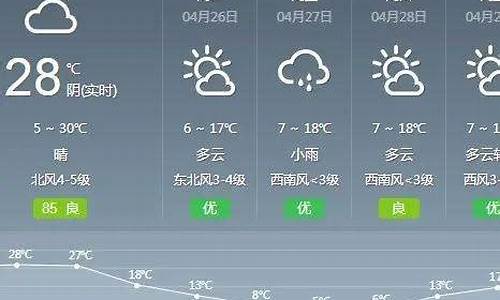 武川天气预报30天_武川天气预报30天查询百度