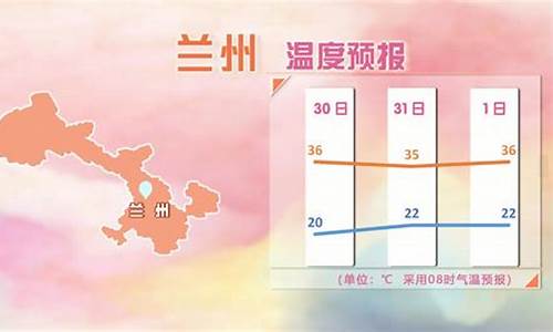 明天兰州天气预报24小时_明天兰州天气预报24小时详情表