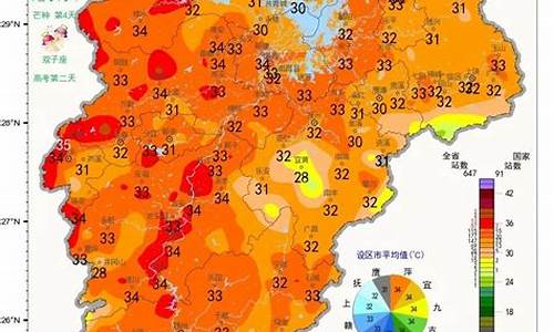 江西南昌天气预报_江西南昌天气预报15天查询百度