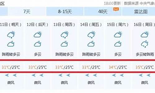 梧州天气预报今天_梧州天气预报今天查询