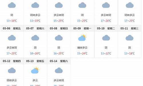 上海未来15天天气预报查询 新闻_上海未来15天天气预报查询 新闻印像城