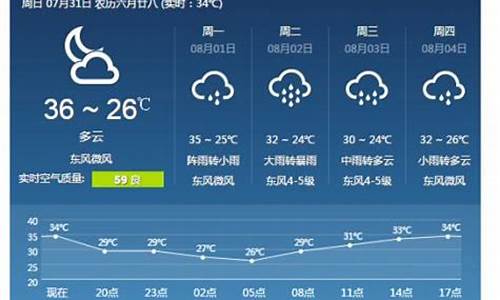 梧州天气预报40天查询_梧州天气预报40天查询百度