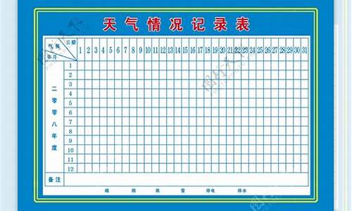 天气情况统计表_西安7月份天气情况统计表