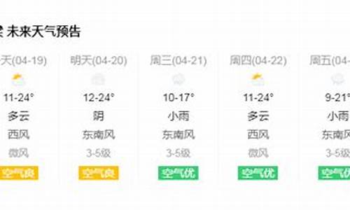 吕梁石楼天气预报7天_吕梁石楼天气预报7天查询