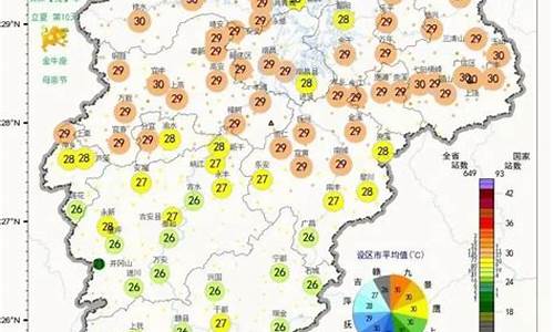 九江十五天天气预报_九江十五天天气预报15天查询结果