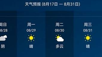 天气预报查询15天气预报_15天天气预报查询下载安装