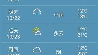 天气预报 郑州_天气预报郑州未来15天