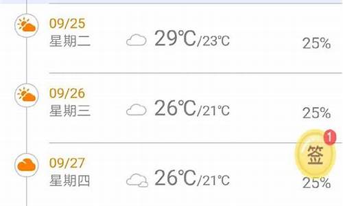 11月份厦门天气如何_11月份厦门天气如何呢