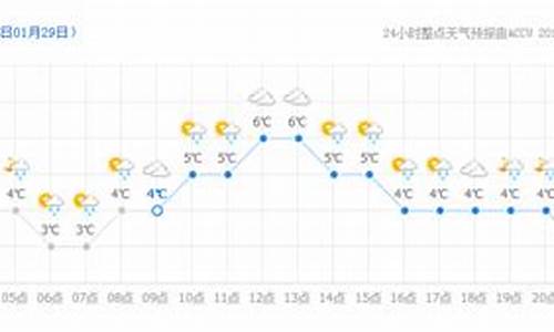 任县天气二十四小时_任县天气二十四小时预报