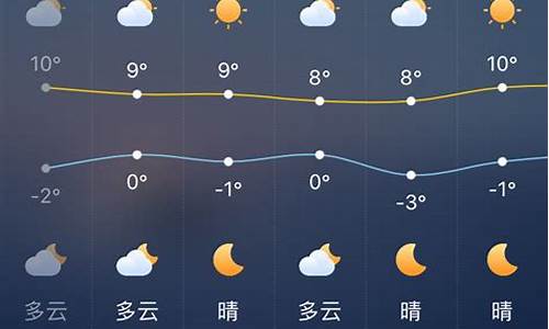 西安市天气预报24小时最新_西安市天气预报24小时最新消息