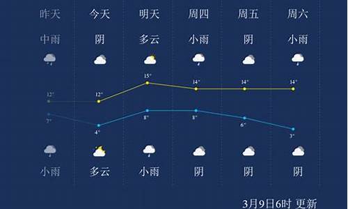 嘉兴天气预报30天气_嘉兴天气预报30天气预报 百度百科