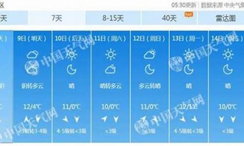 2012北京天气预报_2012年北京天气预报