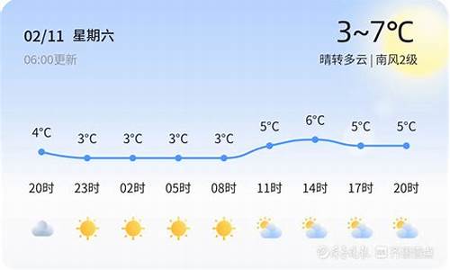 青岛天气24小时查询_青岛天气24小时查询预报