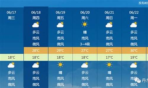 丹东天气预报15天气_丹东天气预报15天气报气