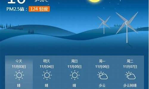 关键词淮南天气预报15天_淮南天气预报15天查询30