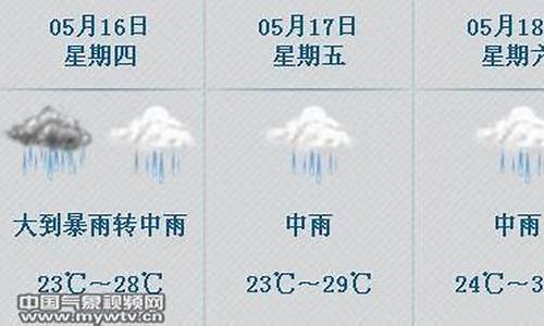 佛冈天气预报_佛冈天气预报一周 7天