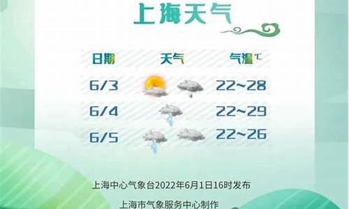 2011端午上海天气_2011年上海天气