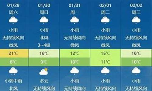 信宜天气预报_信宜天气预报未来15天