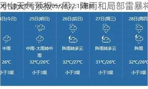 井冈山市天气预报30天查询结果_井冈山市天气预报30天查询结果电话