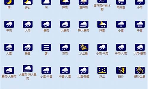 天气预报符号大全图解大图_天气预报符号大全图解大图