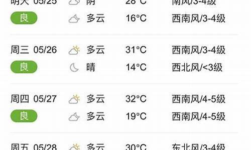 临颍天气预报_临颍天气预报15天气