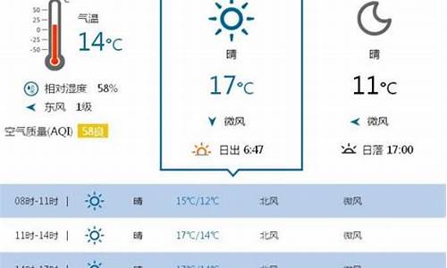 上海今日天气情况_上海今日天气情况24小时实时查询