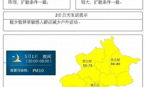 北京空气质量预报15天_北京空气质量预报15天查询