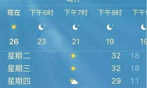 兴城天气预报15天准确率_兴城天气预报15天准确率高吗