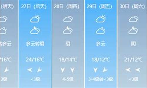 上思天气预报15天_上思天气预报15天气预报一周