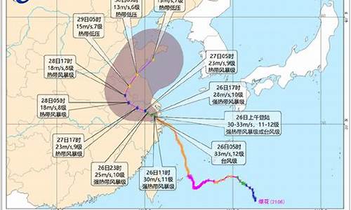 6号台风预报_6号台风预报最新消息