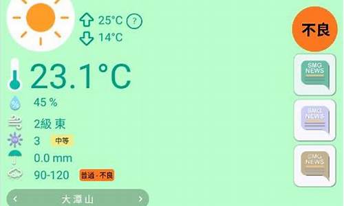 9月1号澳门天气预报_9月1号澳门天气预报查询