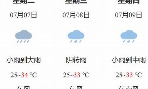 鹰潭市天气预报