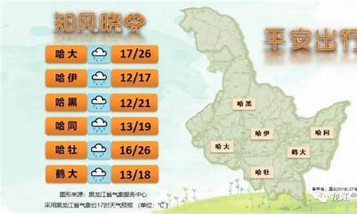 龙江天气预报_龙江天气预报15天查询百度