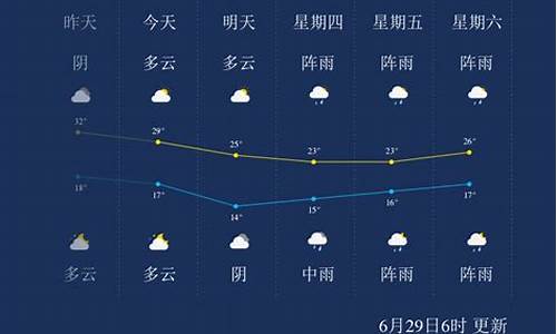 黑河天气预警_黑河天气预警发布