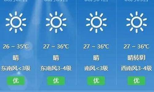 颍上天气_颍上天气预报