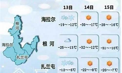 额尔古纳市天气_额尔古纳市天气15天