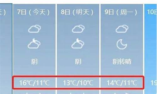 龙口天气预报实时_龙口天气预报实时天气预报