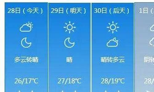 龙口天气预报15天查询结果_龙口天气预报15天查询结果表